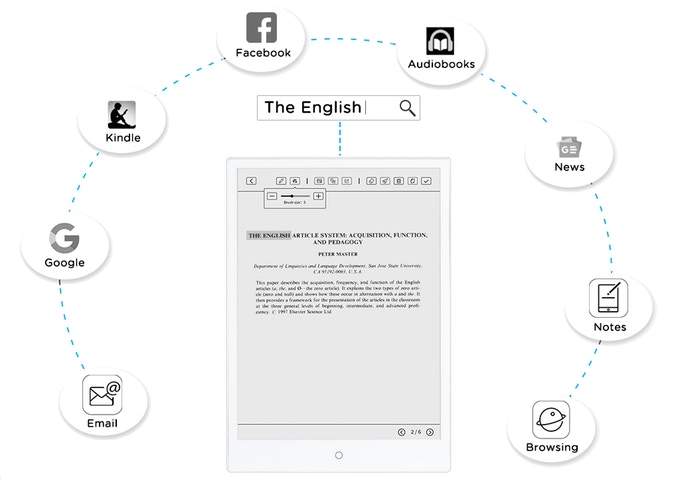 Muchas aplicaciones disponibles para el lector E-Pad